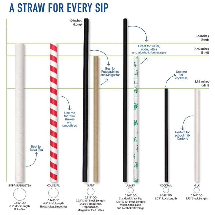 Customized pineapple pattern paper straws in individual OPP bag packaging for hygienic restaurant use